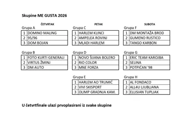 Malonogometni turnir Me Gusta 2026