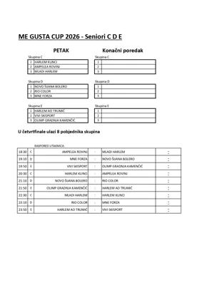 Malonogometni turnir Me Gusta 2026