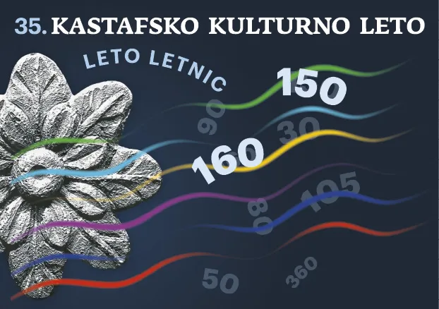 Kastavgradu