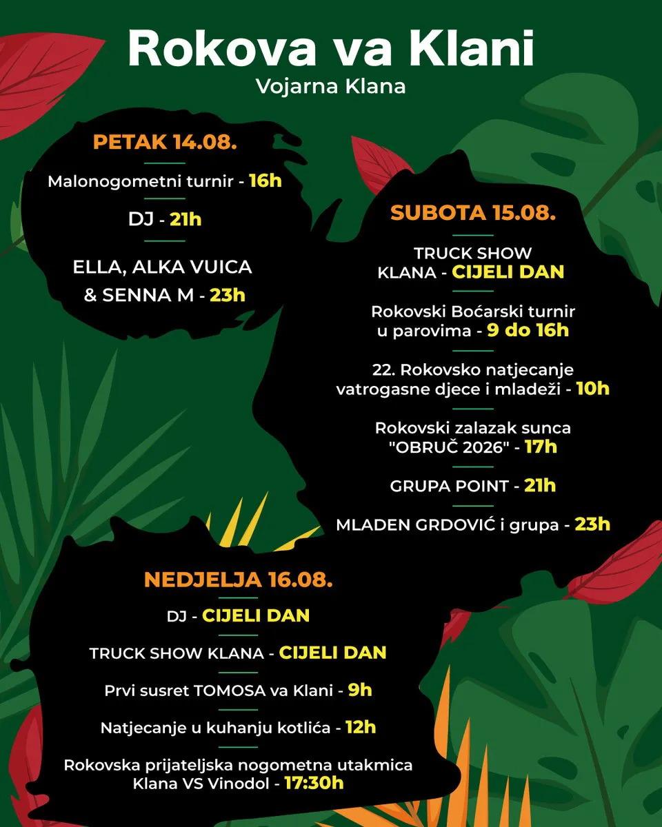Rokova va Klani