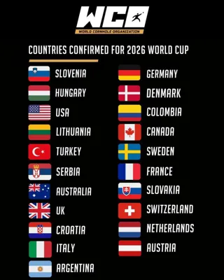 Cornhole World - ACL Europe Finales & WCO World Cup